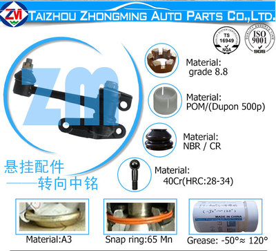 如何選購豐田45490-39205轉(zhuǎn)向從動(dòng)臂？中銘汽車配件是您的最佳選擇